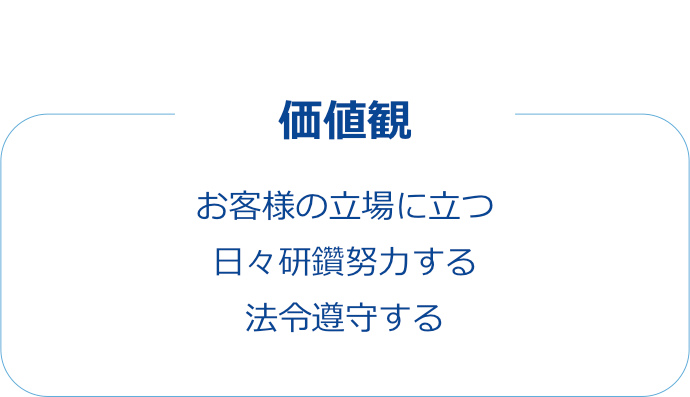 company03 価値観